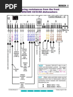 SHU Complete Troubleshooting Guide