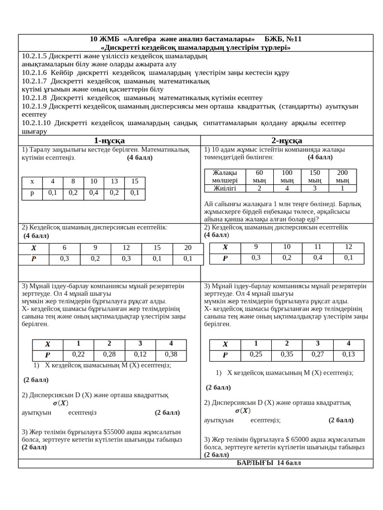 Ішкі істер министрлігінің студенттеріне арналған секс кеші