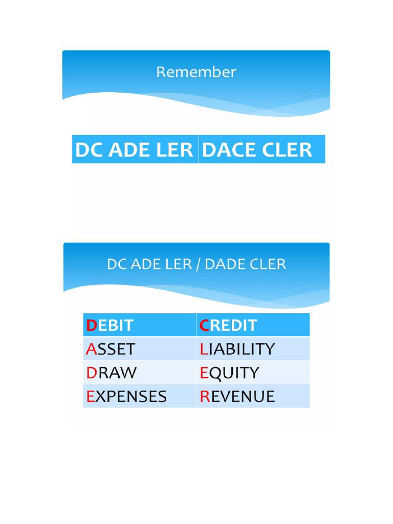 Acc 1 | PDF
