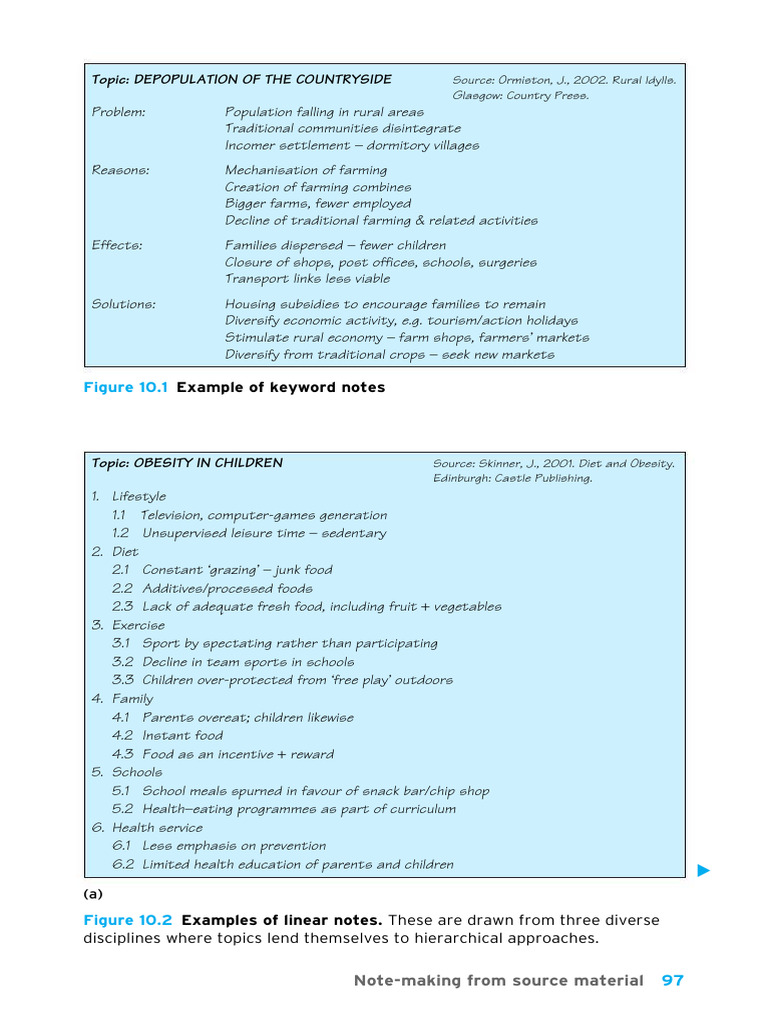 Note-Taking Strategies in 'How To Write Dissertations and Project ...