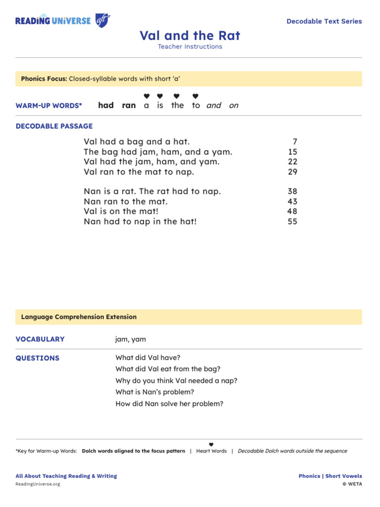 Decodable Text: Val and the Rat | PDF | Phonics | Writing