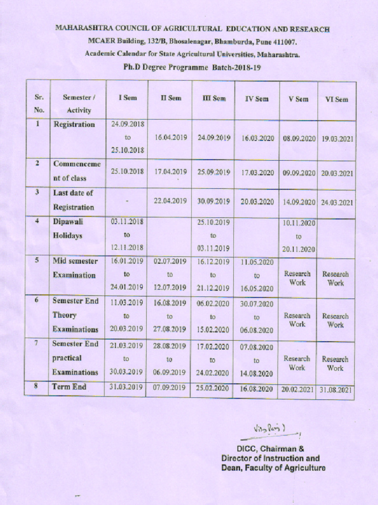 Academic Calendar PHD | PDF