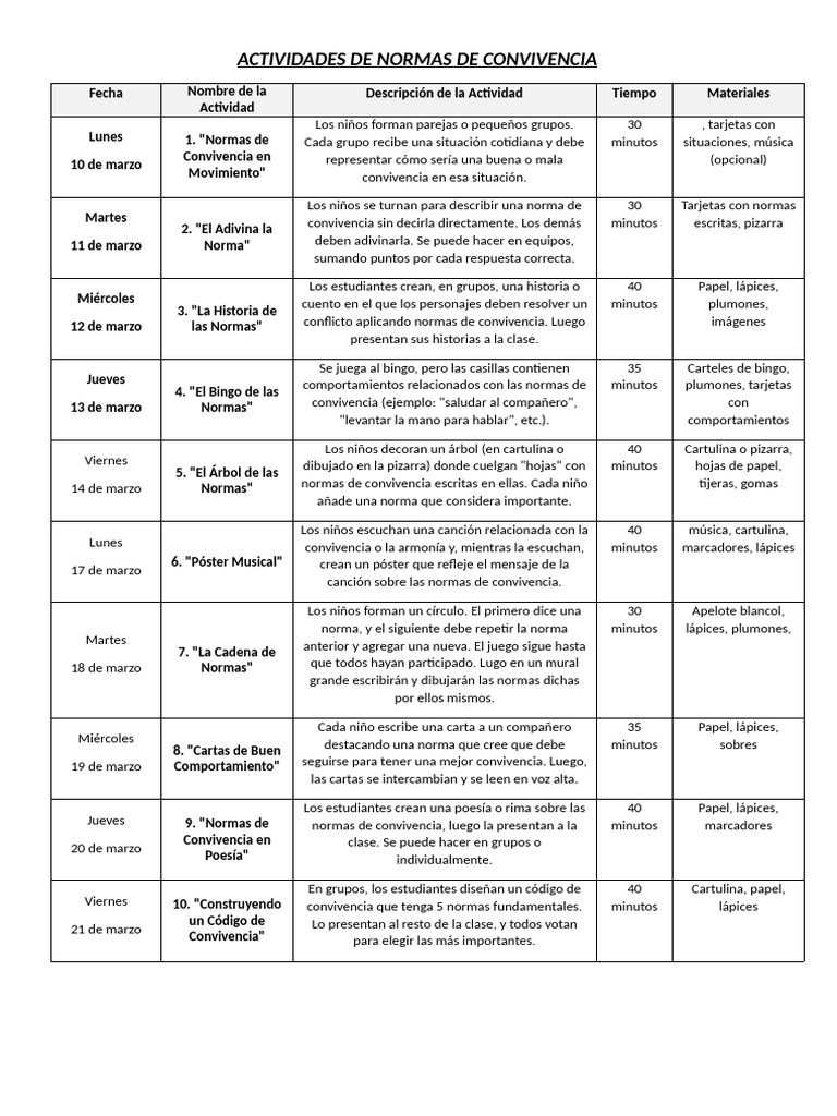 Actividades para Normas de Convivencia | PDF