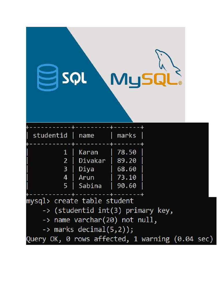 ip record mysql answers | PDF