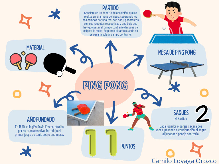Ping Pong - 20250307 - 162458 - 0000 | PDF