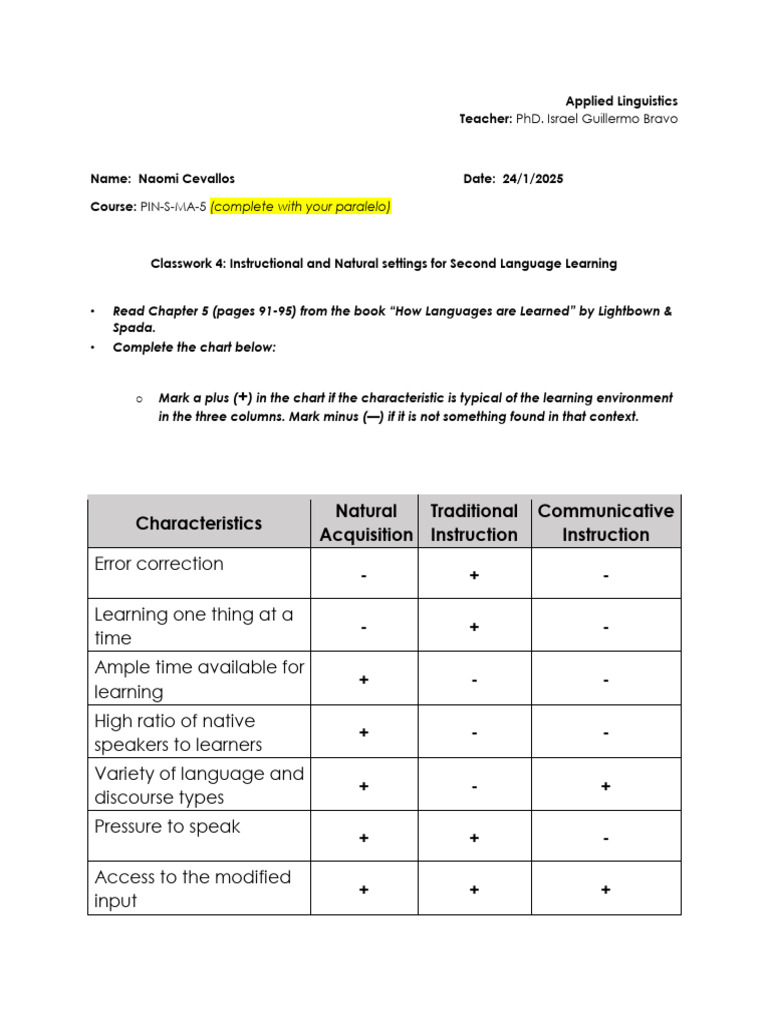 Second Language Learning Environments | PDF