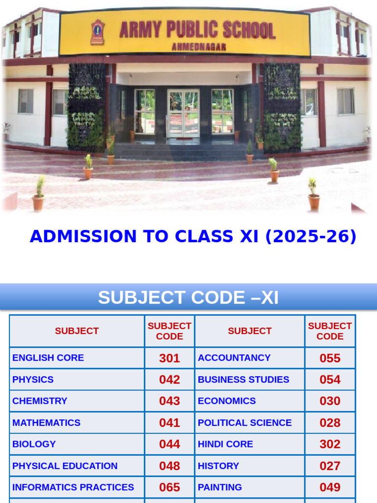 Class XI Admission Process 2025-26 | PDF | Mathematics | Applied ...