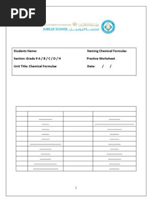 Naming Chemical Formulas Worksheet Pdf