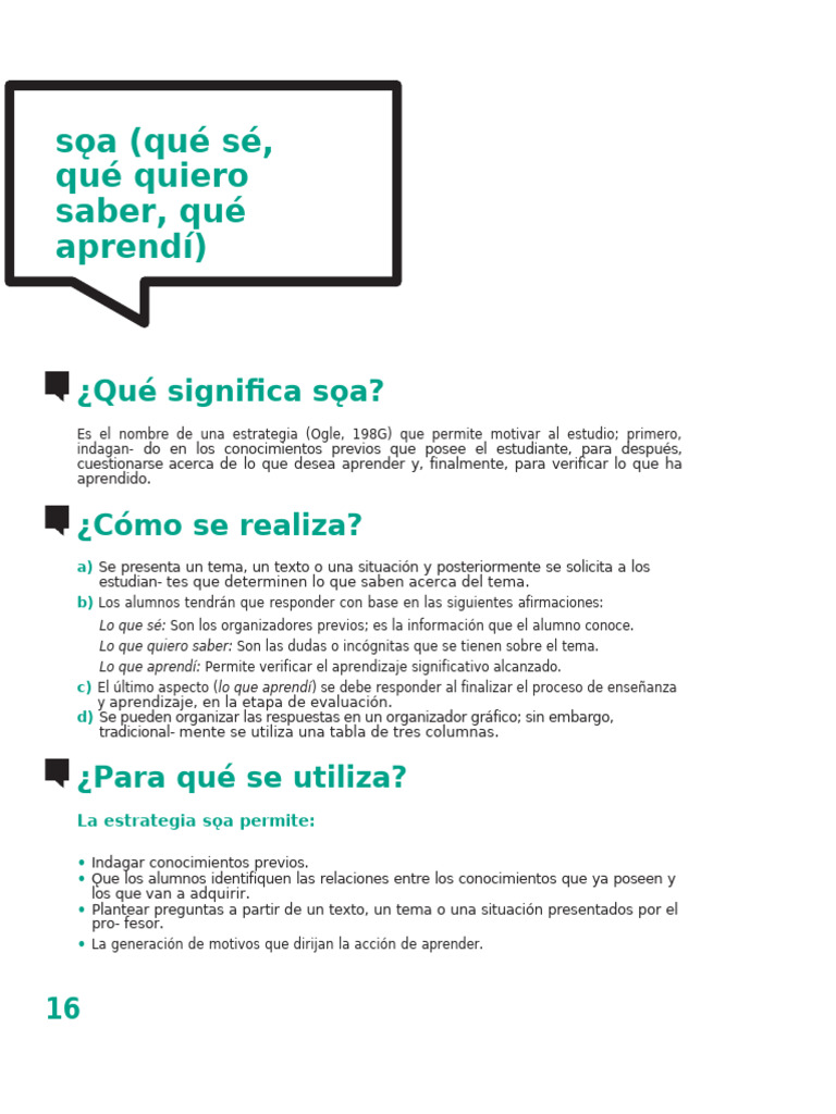 Qué Signi Ca Sǫa | PDF | Aprendizaje | Ciencias del comportamiento
