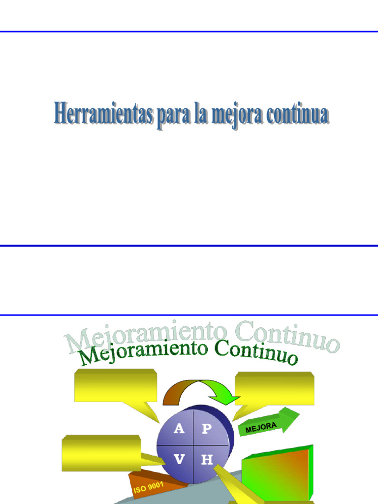 Herramientas para Mejora Continua ISO 9001 | PDF | Gestión de la ...
