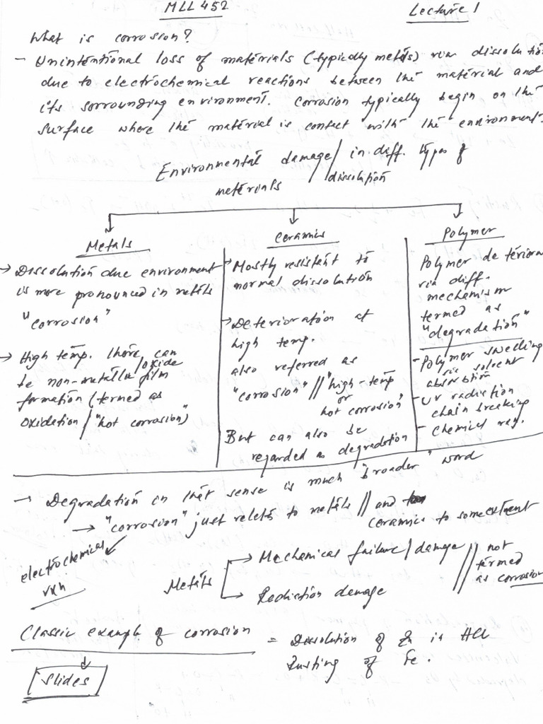 Lec1 2 | PDF