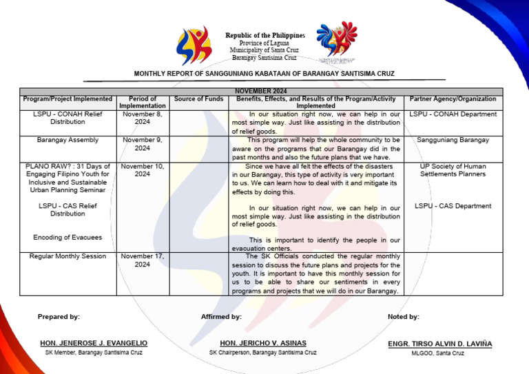Monthly SK Report: Barangay Santisima Cruz | PDF