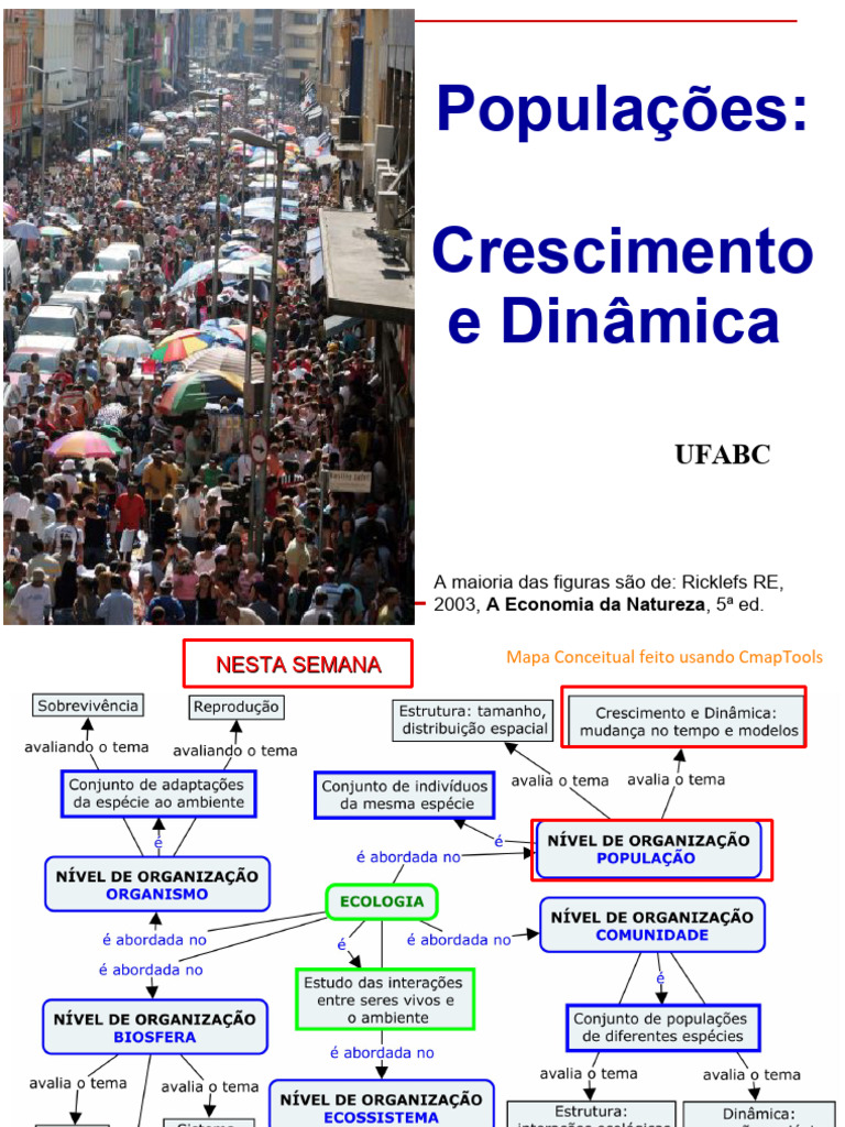 Dinâmica e Crescimento Populacional | PDF | População mundial ...