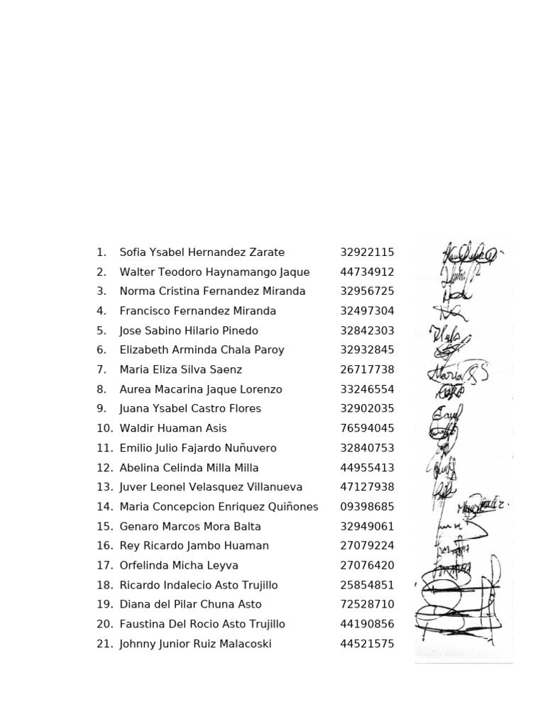 List of Individuals with IDs | PDF