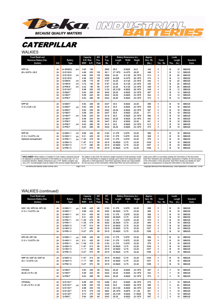 Deka Industrial Batteries | PDF | Battery Charger | Power (Physics)