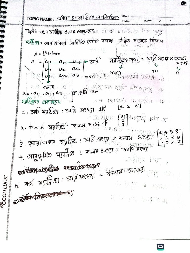 Handnote HSC Math 1st Paper | PDF