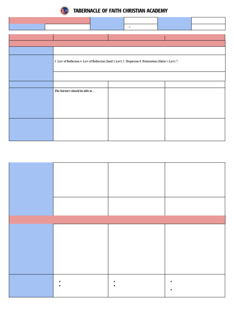 Weekly Learning Plan Sy 2024-2025 (Physics 1 Week 2) | PDF | Optics ...