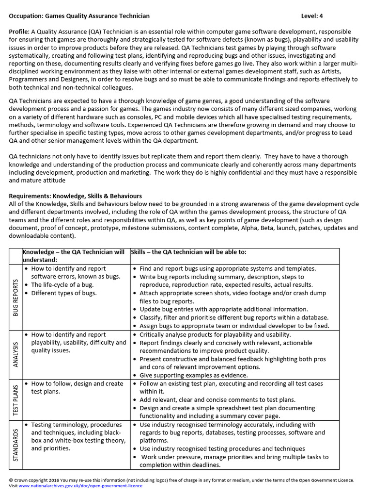 Games Quality Assurance Technician Guide | PDF | Software Bug | Quality ...