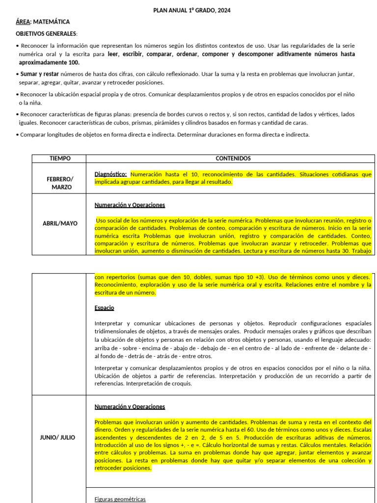 Plan Anual Matemáticas 1° Grado 2024 | PDF | Sustracción | Triángulo