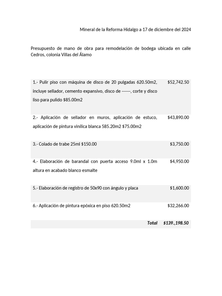Mineral de La Reforma Hidalgo A 17 de Diciembre Del 2024 | PDF