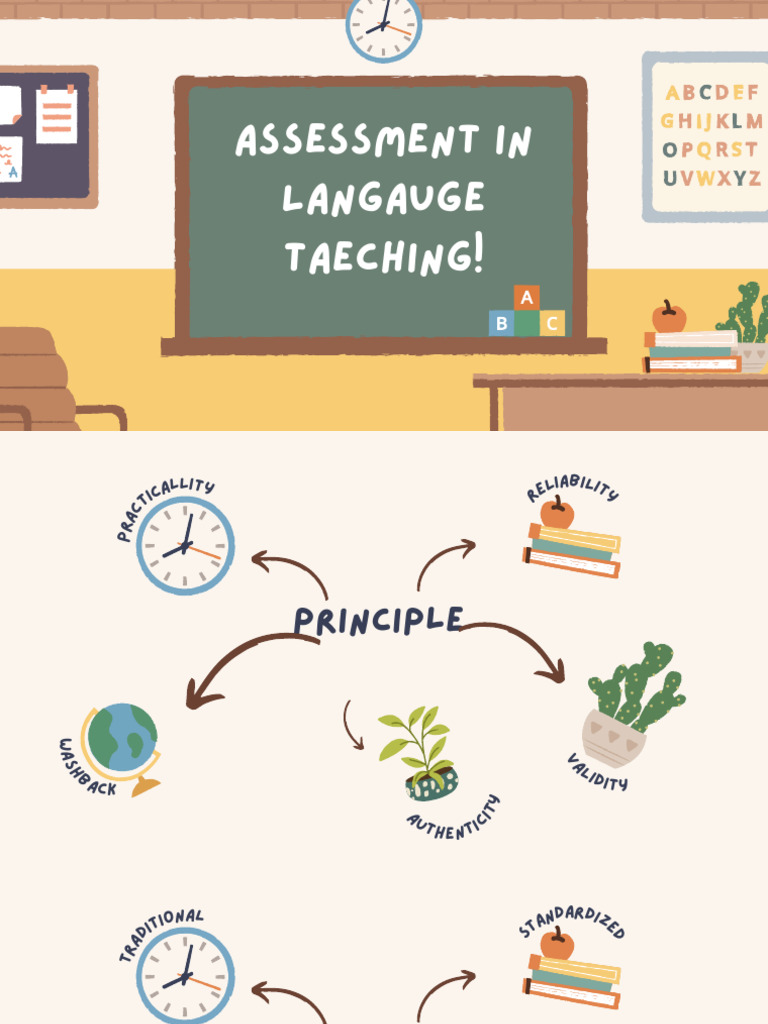 Assessment in Langauge Taeching! | PDF