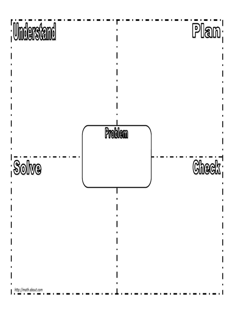 Frayer-Model-Solveing Math | PDF