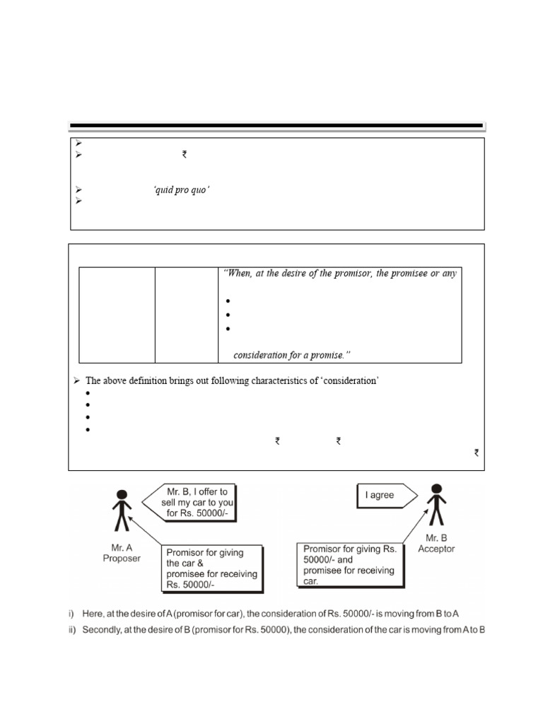Understanding Consideration in Contracts | PDF | Consideration | Business