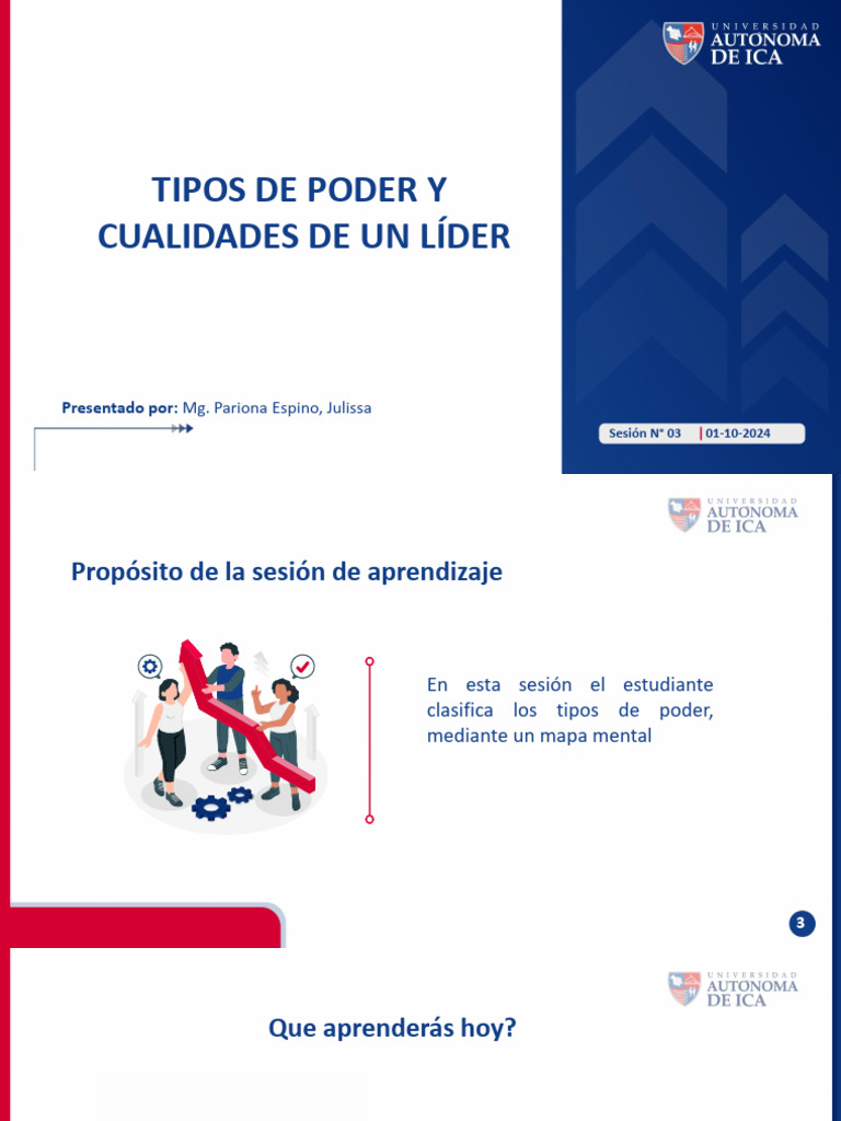 Semana 3 Tipos de Poder y Cualidades de Un Lider | PDF | Liderazgo ...