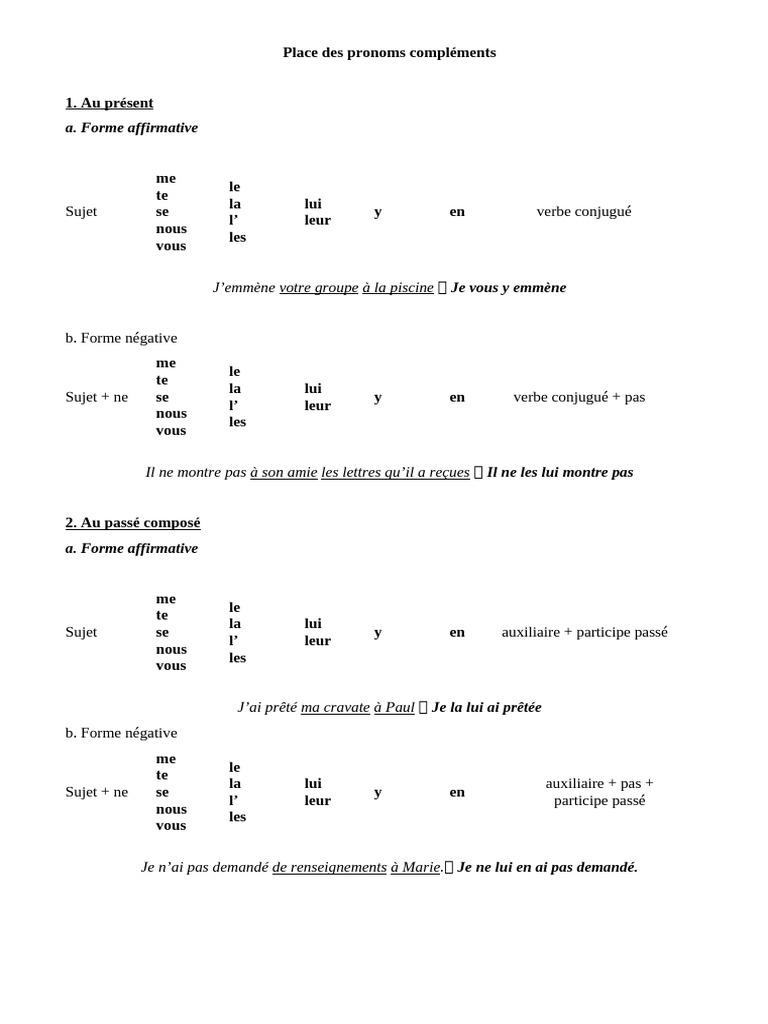 Place des pronoms compléments | PDF | Complément d'objet | Sujet ...