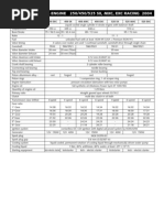 KTM 450EXC 2004 Technical Data Sheet