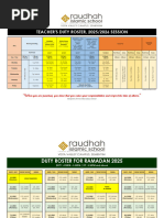 Primary Staff Duty Roster 2025 | PDF