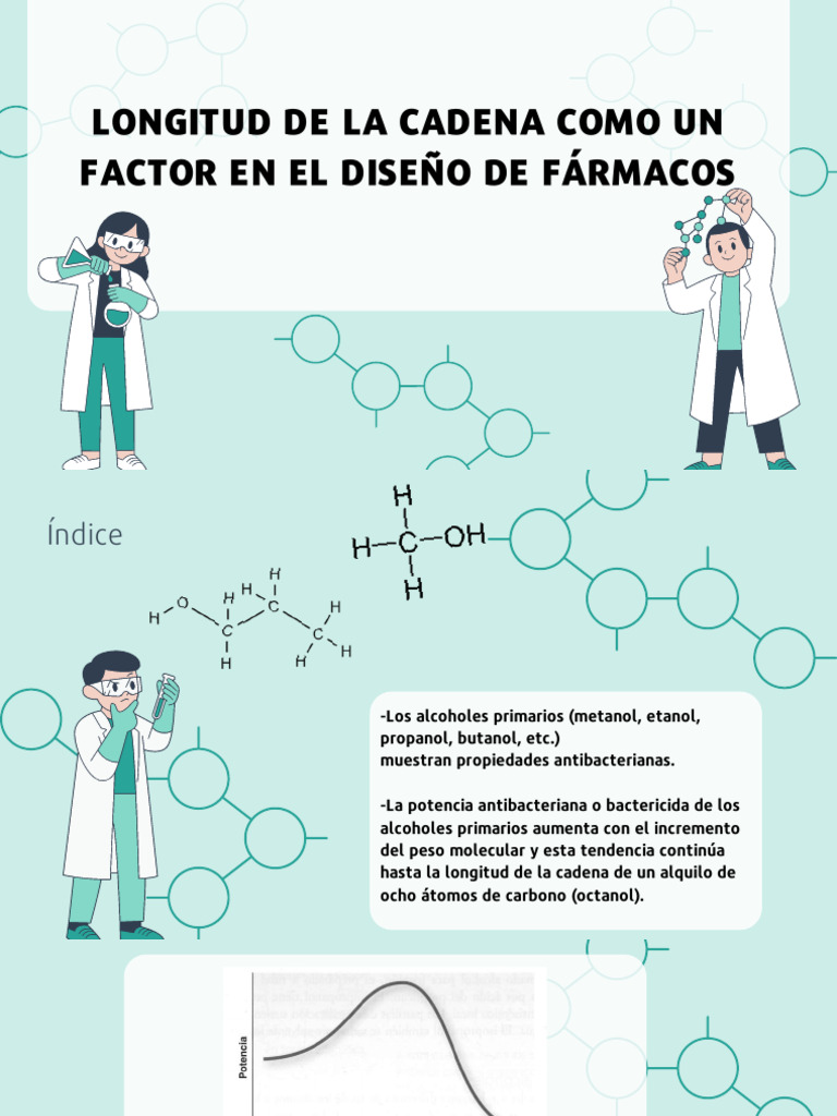 Longitud de Una Cadena Como Un Factor en El Diseño de Fármacos | PDF ...