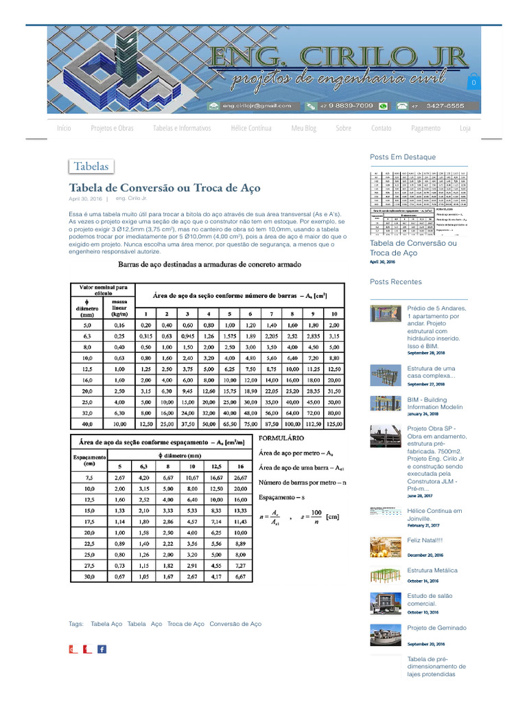 Tabelas para Conversão de Aço | PDF