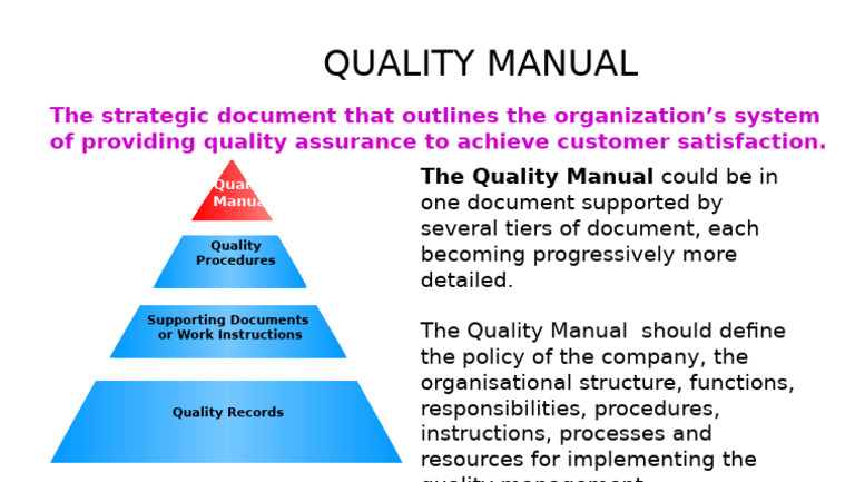 WHAT IS QUALITY MANUAL | PDF