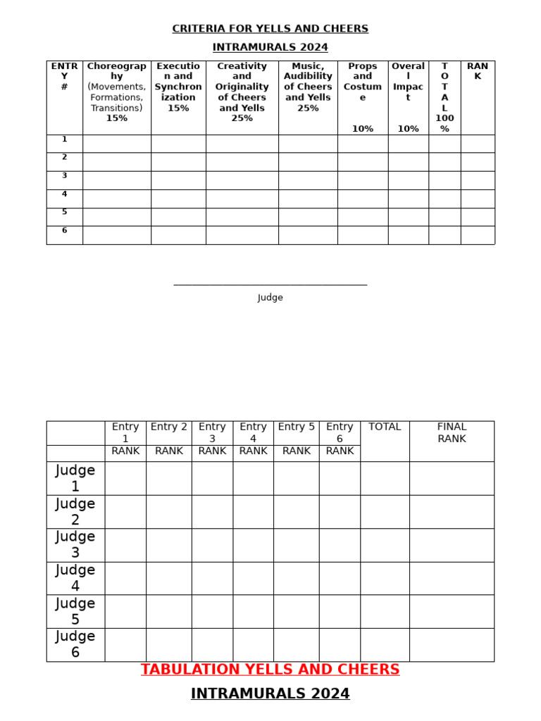 Criteria For Yells and Cheers | PDF | Chess | Chess Theory