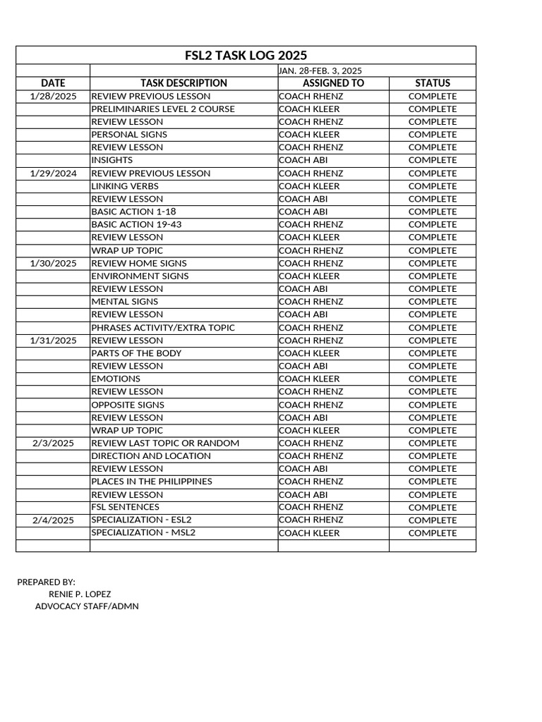TASK Iog | PDF | Syntax | Linguistics
