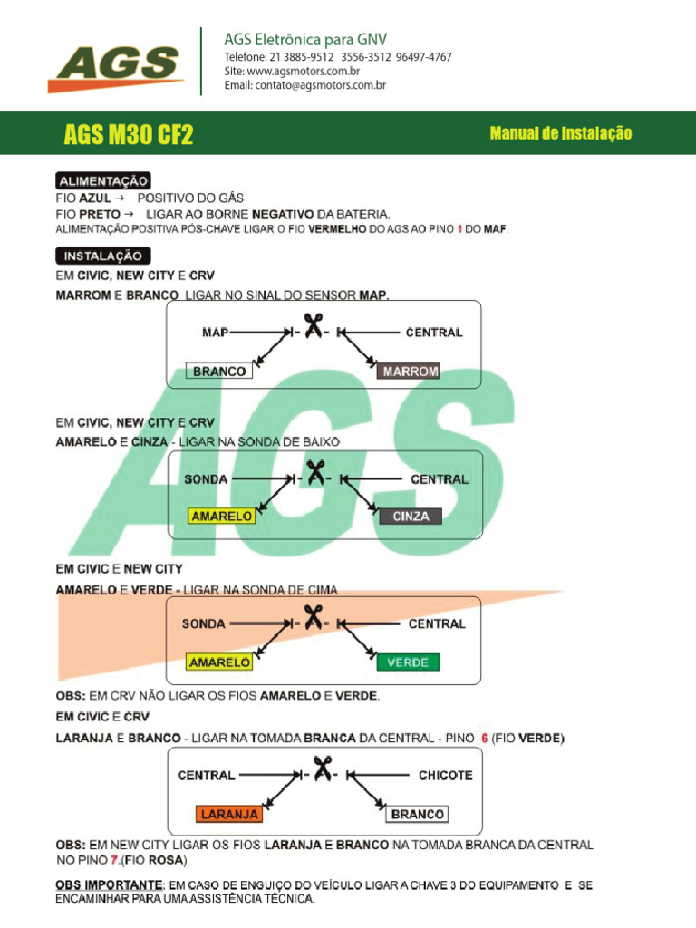 Ags m30 cf2 | PDF