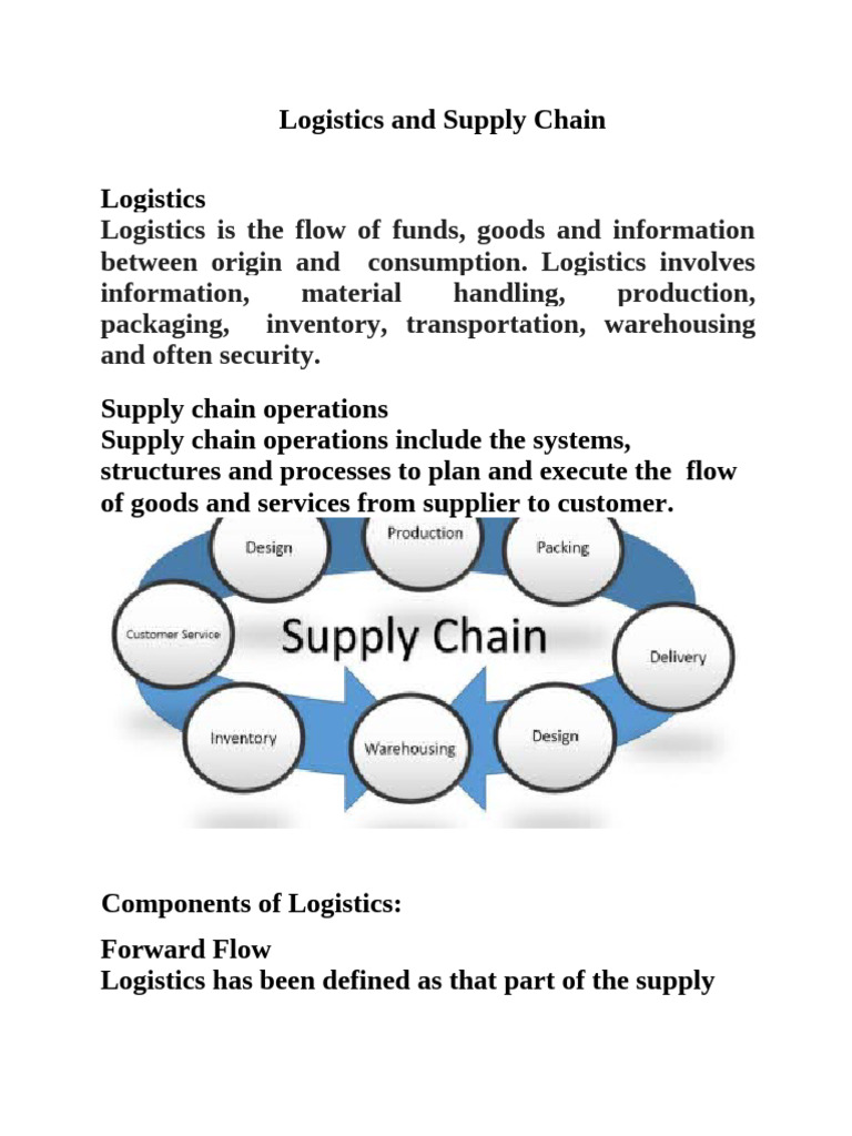 Logistics and Supply Chain Overview | PDF | Logistics | Warehouse
