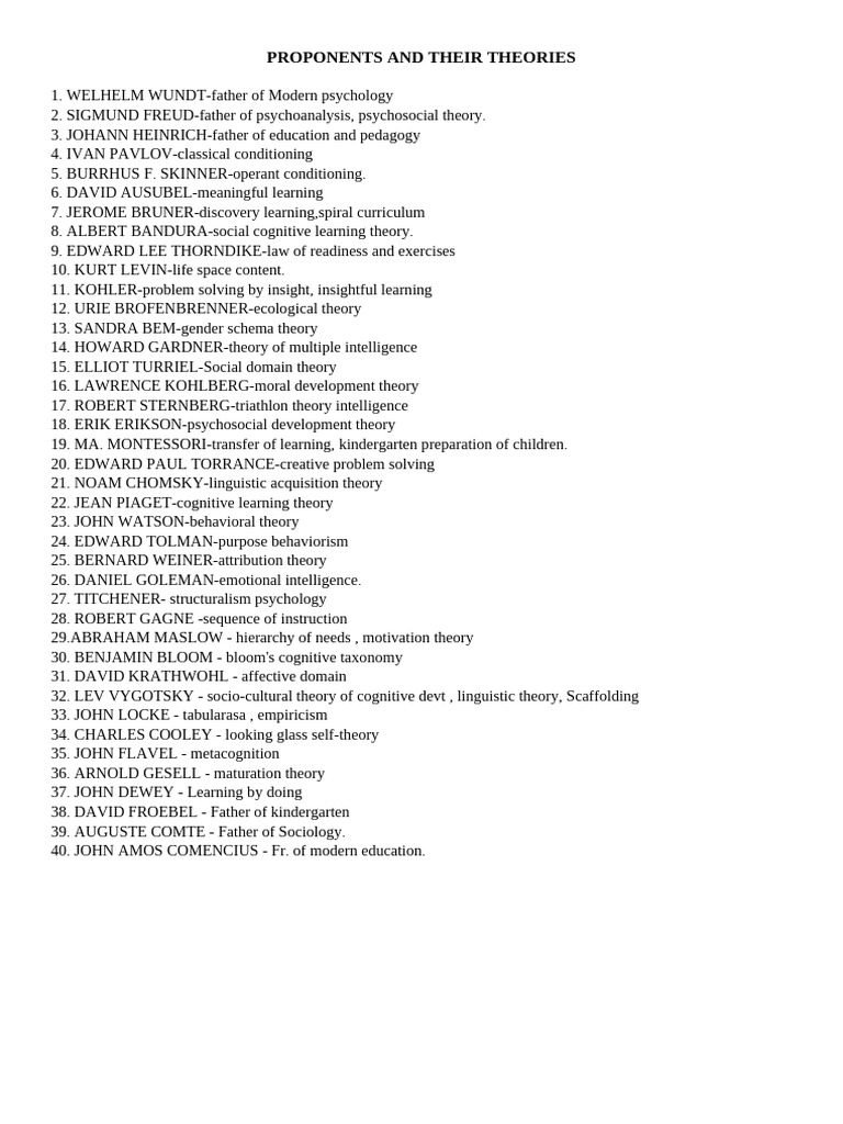 Key Theorists in Psychology and Education | PDF