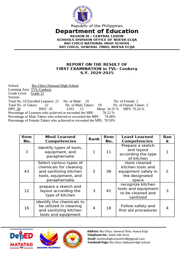 Cookery TR ML | PDF
