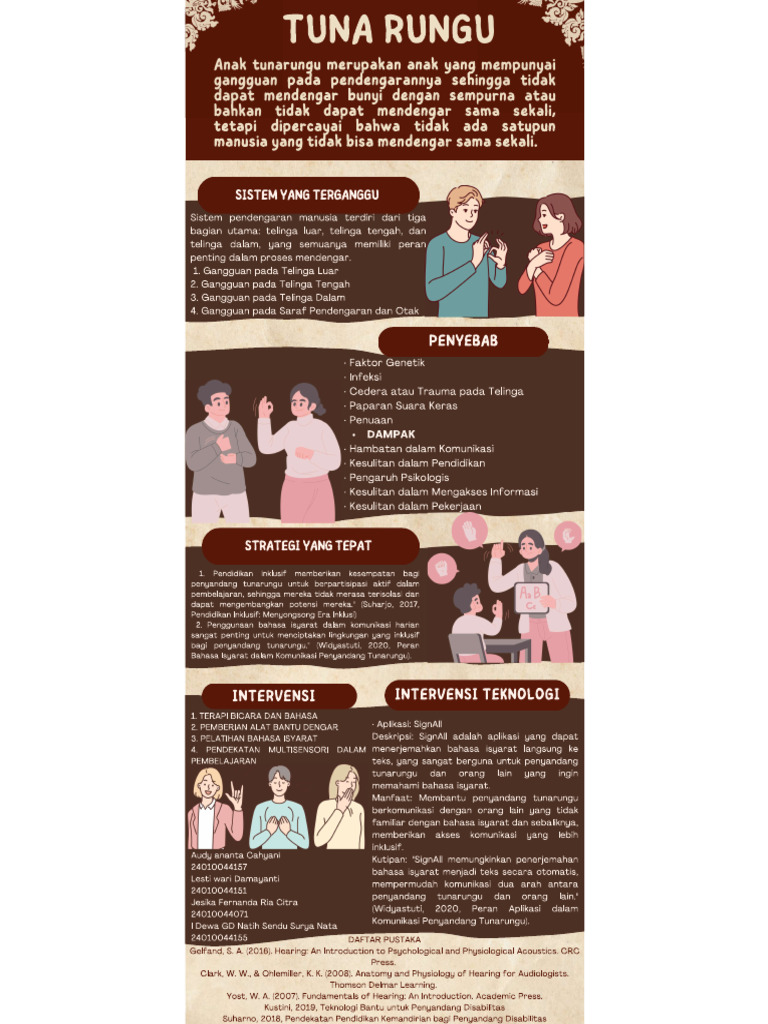 Tuna Rungu New | PDF