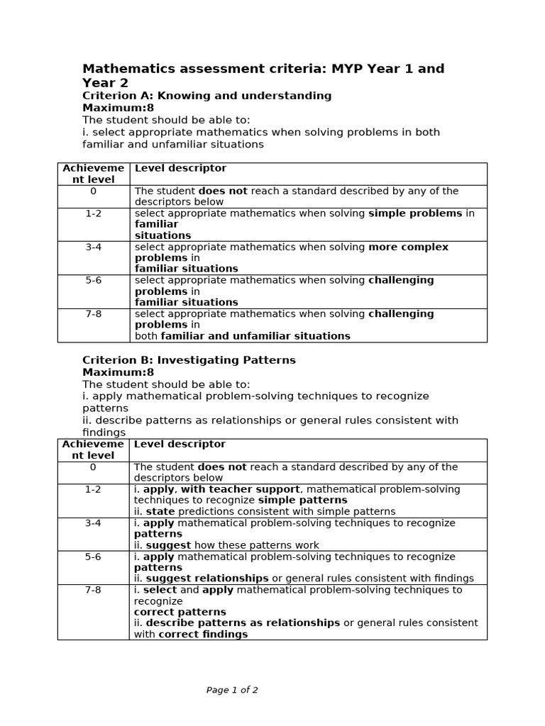 MYP Mathematics Assessment Criteria | PDF | Mathematics | Cognition