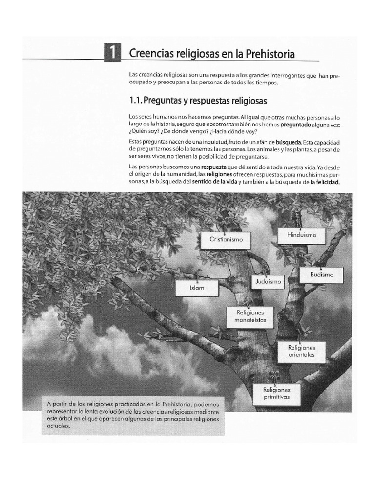 Mitos y Ritos en la Religión y Comunicación | PDF | Los símbolos | Jesús