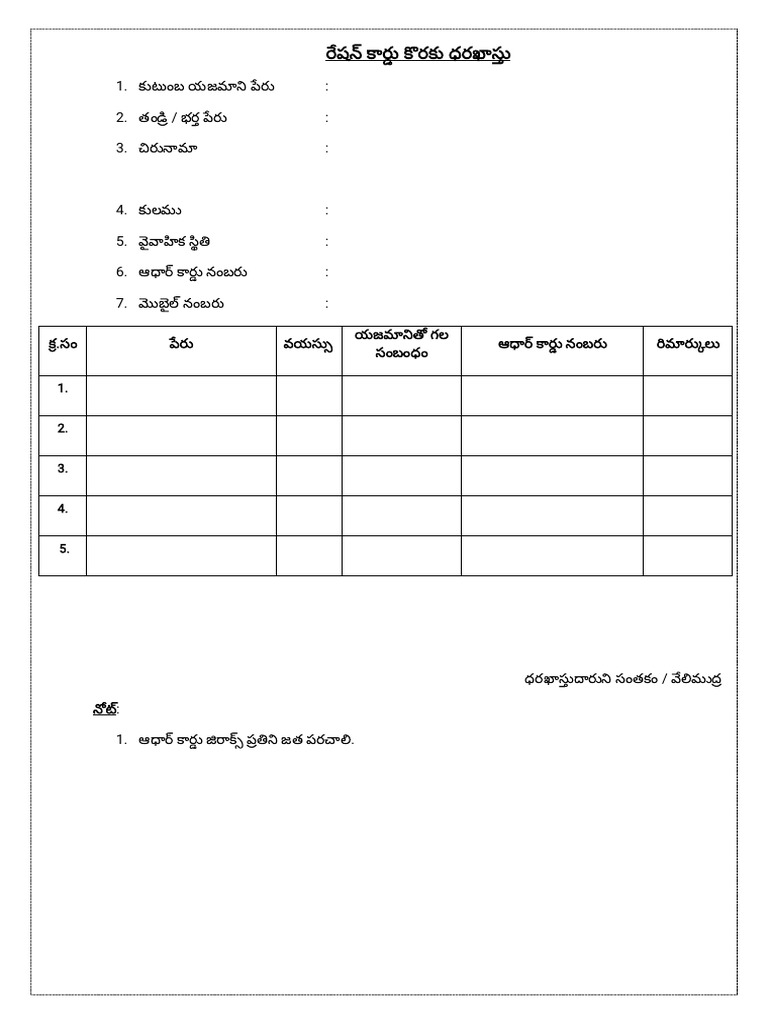 Ration Card | PDF