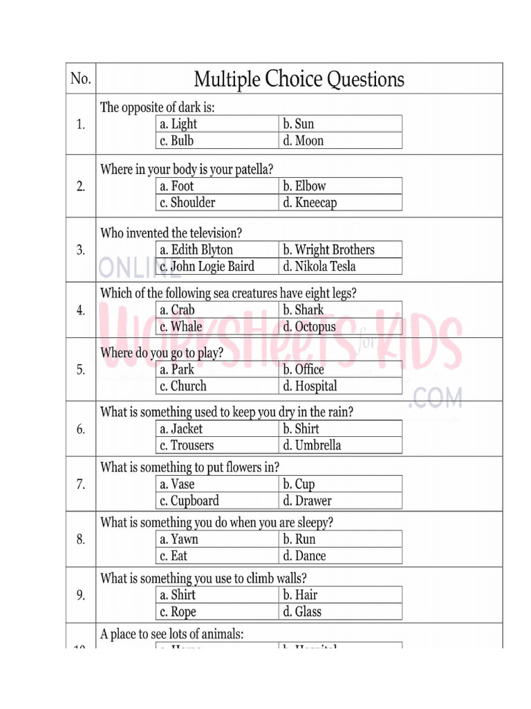 GK 2 | PDF