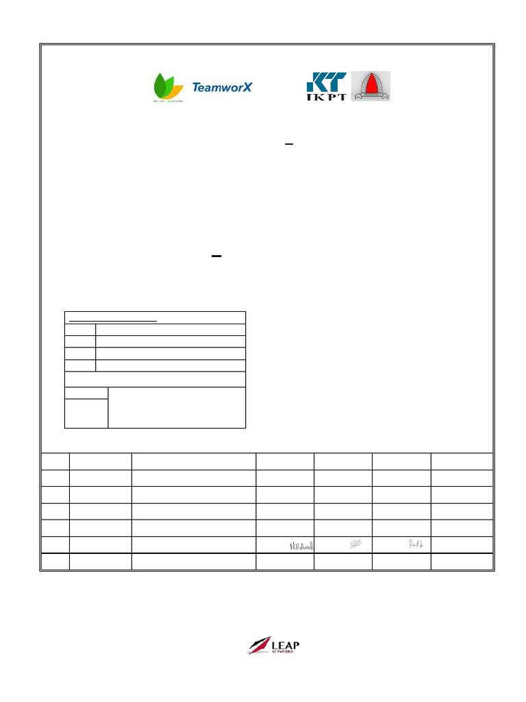 FAT Report for Access Control System | PDF