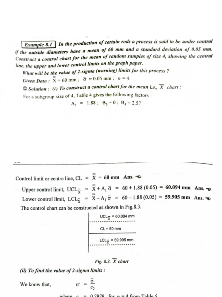 Unit II | PDF