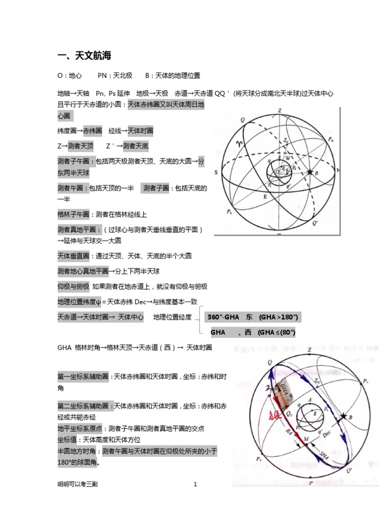 航海学秘籍| PDF