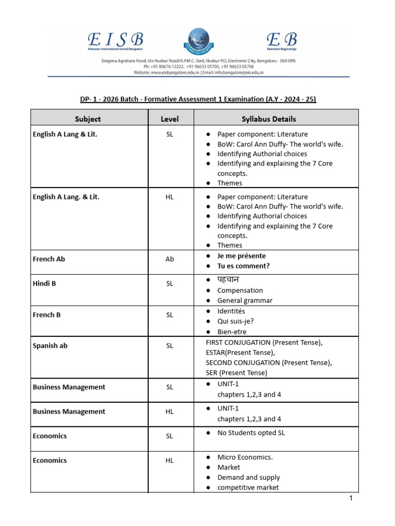 FA1 Syllabus 2024-25 Overview | PDF | Mathematics | Economics