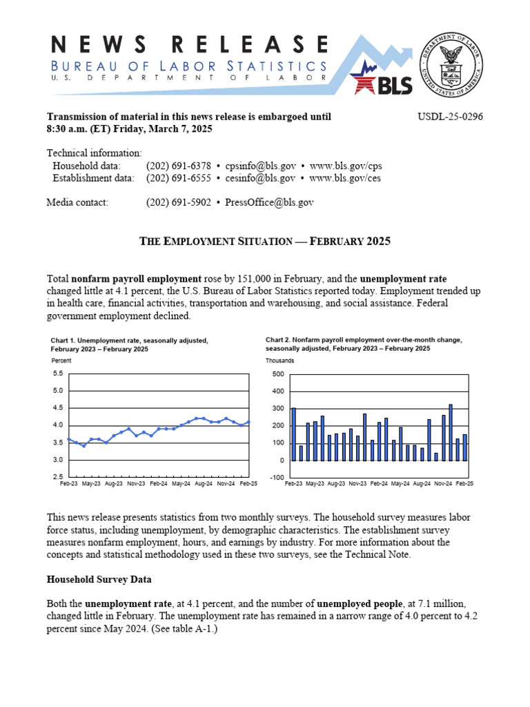 February 2025 Employment Report Summary | PDF | Unemployment | Survey ...